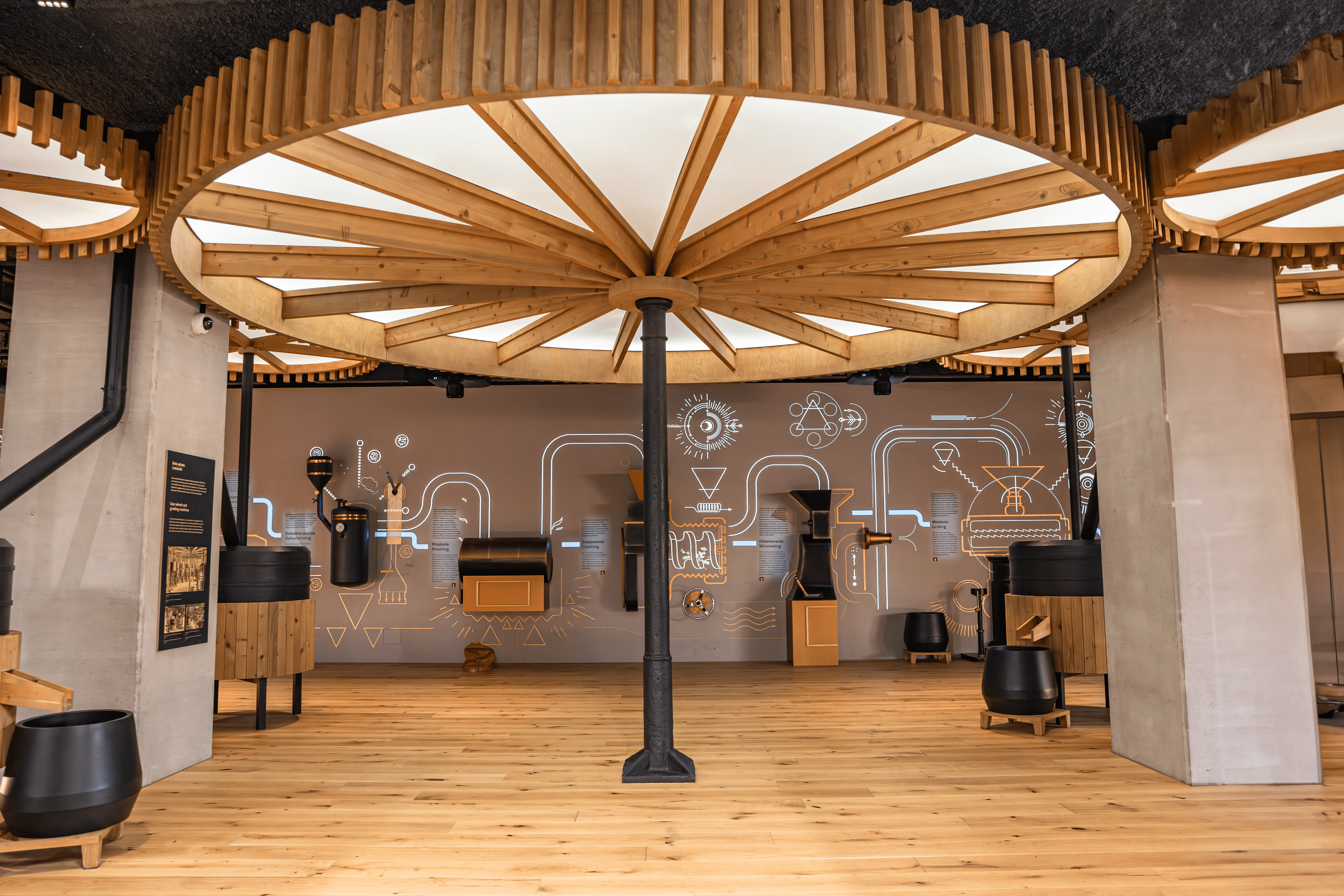 Wedel chocolate Factory in Warsaw – Sonaspray® plaster